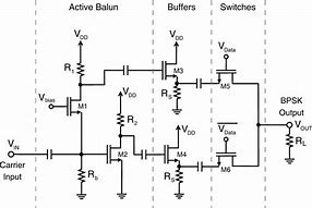 Image result for Bpsk Modulation Circuit