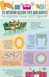 Image result for Interior Design Infographic