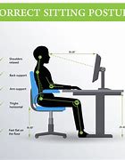 Image result for Proper Way to Sit at a Desk