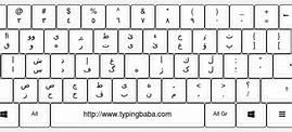 Image result for Keyboard Iraq