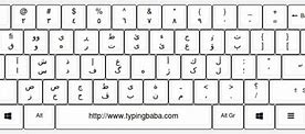 Image result for Kurdish Keyboard C4kurd