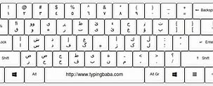 Image result for Central Kurdish Keyboard