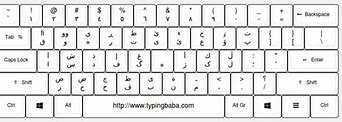 Image result for Nefel Kurdish Keyboard