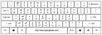 Image result for Kurdish Keyboard Layout Arabic