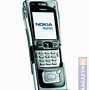 Image result for Nokia N91 Gear
