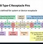 Image result for Charger Display Cable