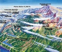 Image result for Pikes Peak Hill Climb Map