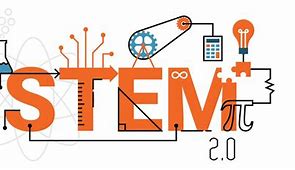 Image result for Stem Education Graphics