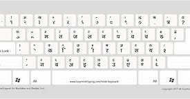 Image result for Laptop Hindi Keyboard