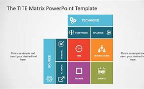 Image result for PowerPoint Matrix