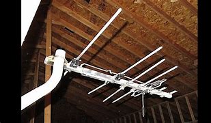 Image result for Antenna Installation