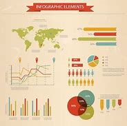 Image result for Road Map Infographic