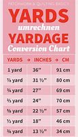 Image result for Yard Measurement Conversion Chart