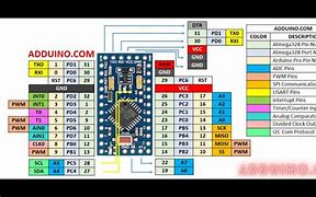Image result for Arduino Pro Mini Pinout