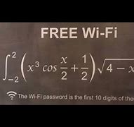 Image result for Integral for Wifi Password