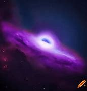 Image result for Black Hole Accretion