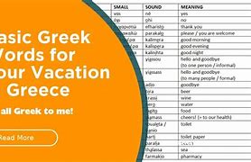 Image result for Greek Alphabet