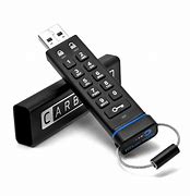 Image result for Password USB