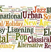 Image result for 25 Genres of Music