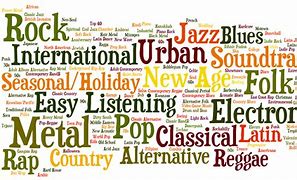 Image result for Basic Music Genres