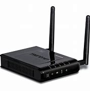 Image result for WLAN Access Point Router