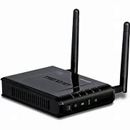Image result for Foto Access Point