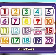 Image result for French Numbers 1-10