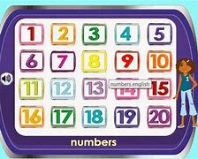 Image result for Twinkl Numbers 1 - 10