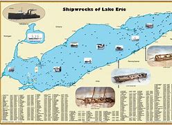 Image result for Lake Erie Shipwrecks