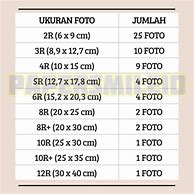 Image result for Harga Cetak Photo 5R