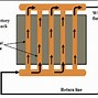 Image result for Tesla Battery Pack Cooling