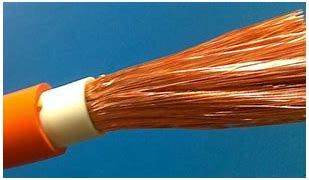 Image result for 8 Gauge Welding Cable