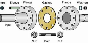 Image result for Flange Coupling Exploded Exambly Drawing