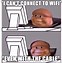 Image result for PC Hardware Fail Memes