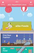 Image result for Sony Aibo Food