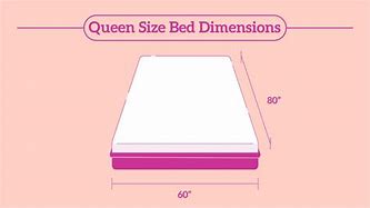 Image result for How Big Is 500 Square Meters