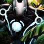Image result for Iron Man Suit Technology