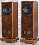 Image result for DIY Full Range Speakers