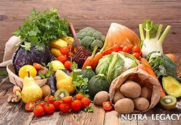 Image result for 30-Day Raw Food Diet