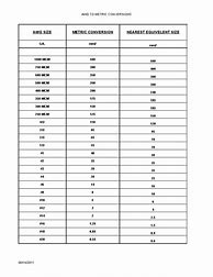 Image result for Wire Size Conversion Chart