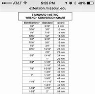 Image result for Millimeters to Thou Conversion Chart