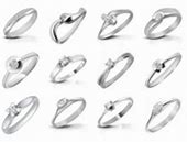 Image result for Ring Size Inches