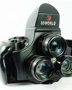 Image result for 3D World Camera