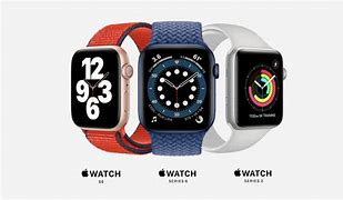 Image result for iPhone Watch 6 Price in India