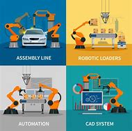 Image result for CAD Technology Cartoon Image