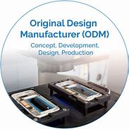Image result for Original Design Manufacturer