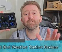 Image result for Weather Station Map