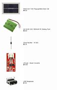 Image result for Solar USB Charger Model Diagram