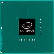 Image result for Intel GMA