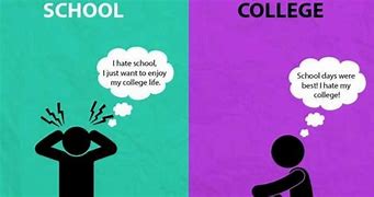 Image result for Difference Between College and University